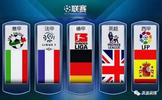 国的成就证